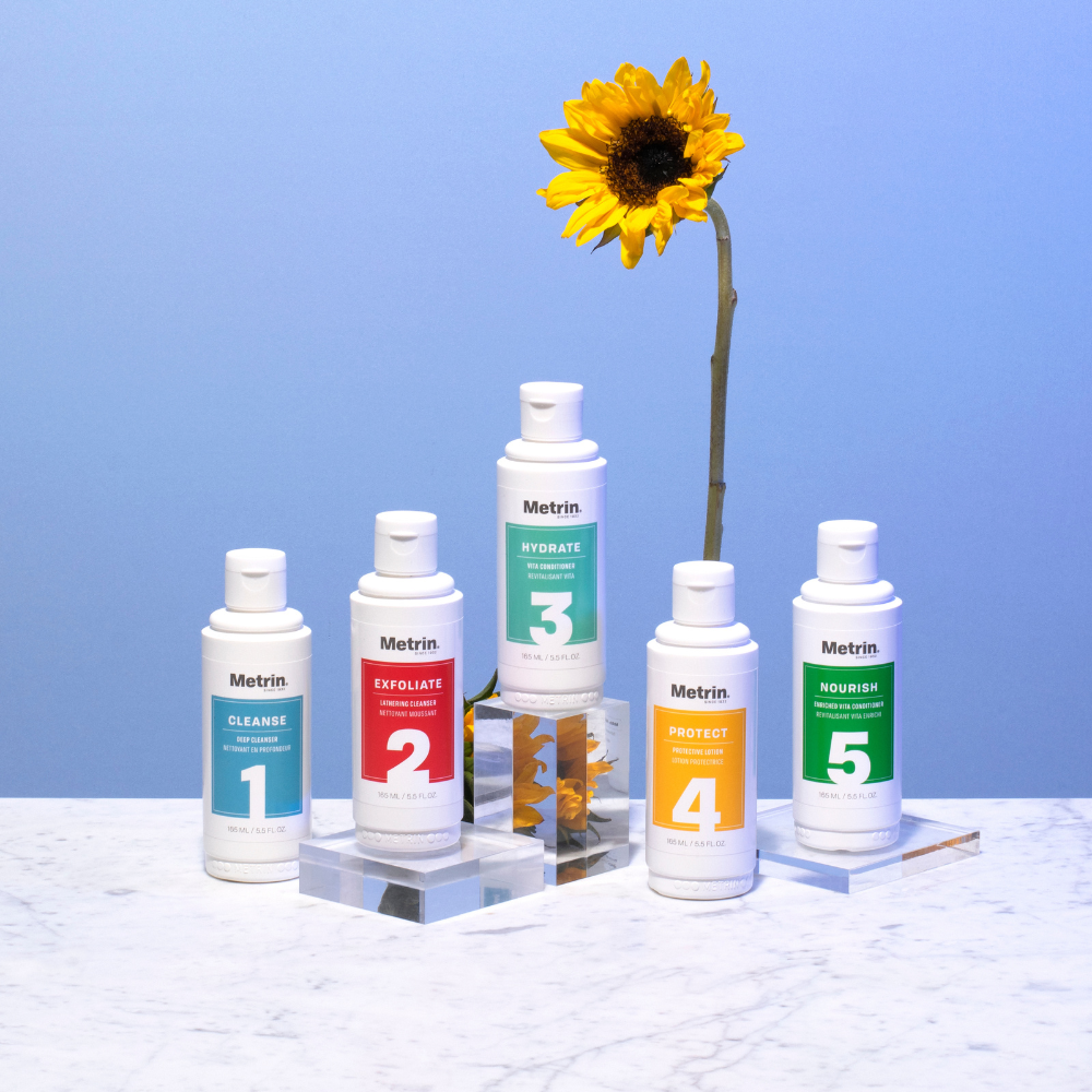 wrinkles treatment skincare